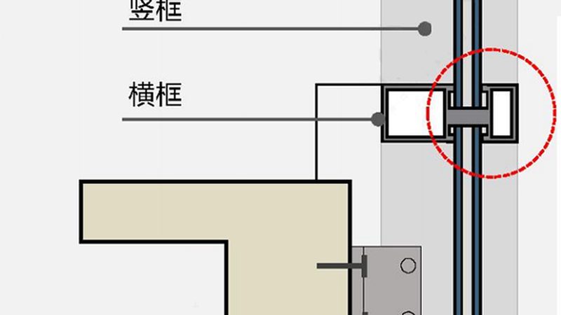 单元式与框架式：幕墙龙骨的“双重世界”**